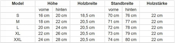 Meditationsbank Größen
